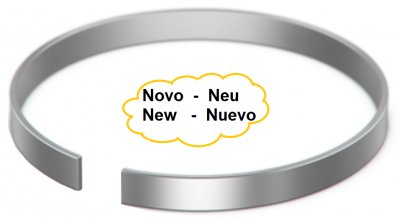 HSM - Anel el�stico AneLox�  tipo AroLox� para exterior de tubo de parade fina